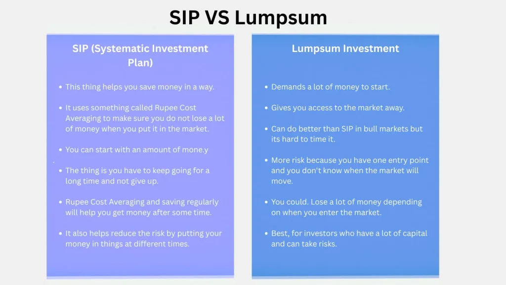 SIP VS Lumpsum